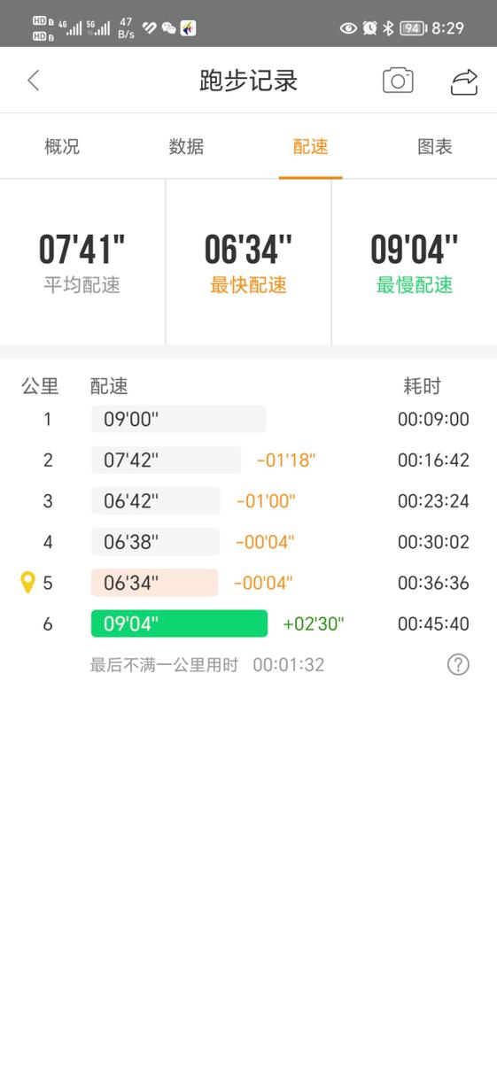 每天早起打卡截图3