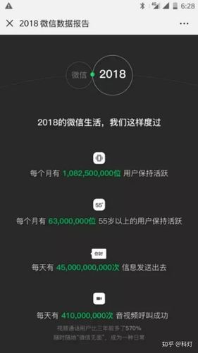 微信数据号截图3