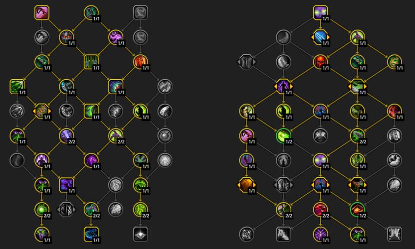 恶魔猎手2转技能加点