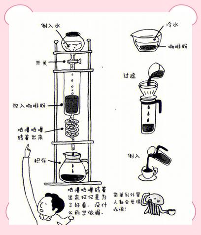 冻干咖啡怎么冲泡