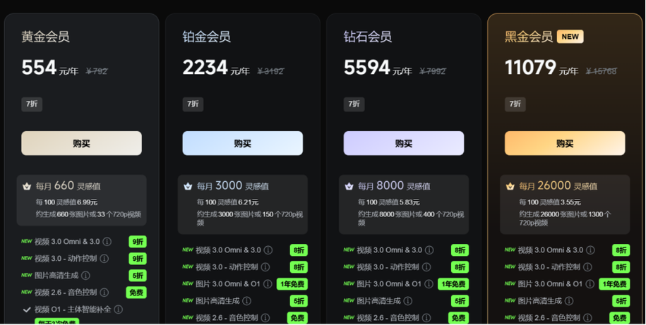 快手会员开通要多少钱