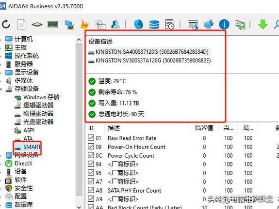 硬盘休眠对寿命的影响?
