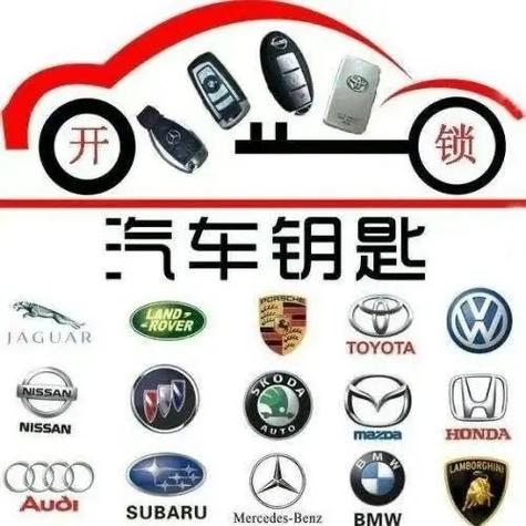 附近配车钥匙的电话