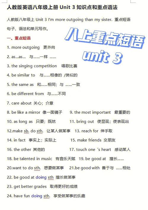 初中英语常用句型