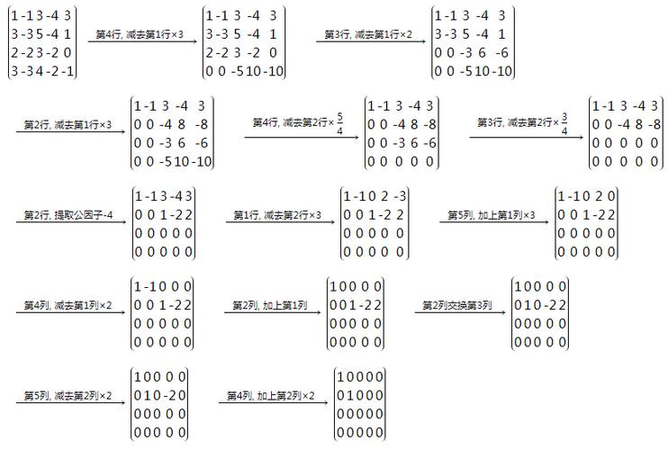 什么叫矩阵