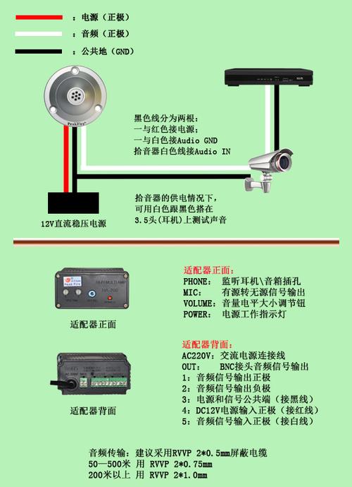 海康拾音器接线用什么线