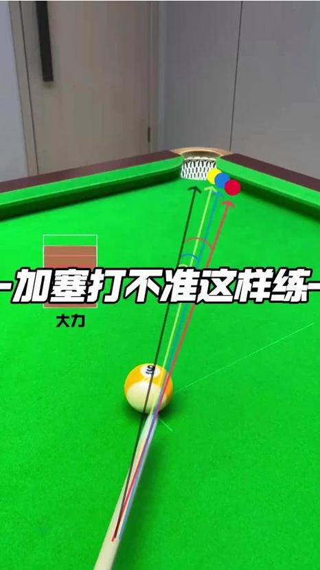 台球怎么玩