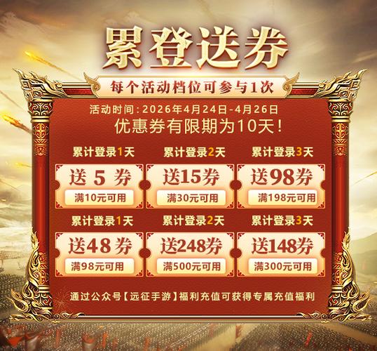 远征将士无限代金券