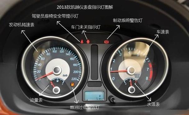 汽车打开大灯后仪表灯变暗