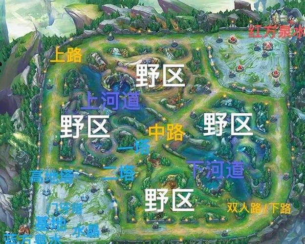王者分路匹配规则