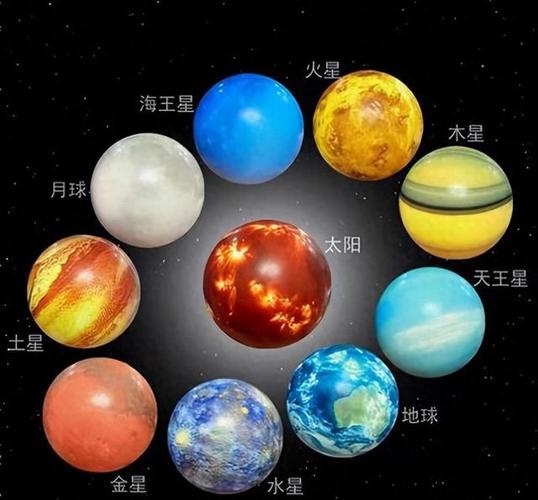 宇宙当中有几个太阳系