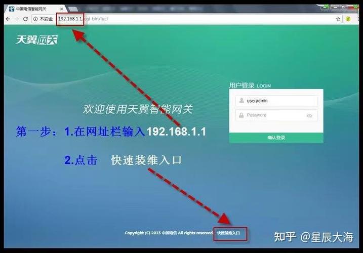 电信光猫是免费更换吗