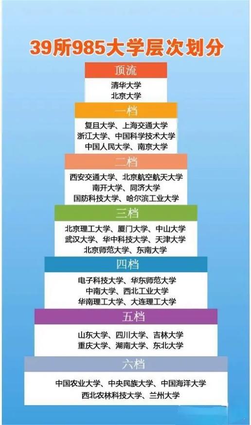 北京大学官网