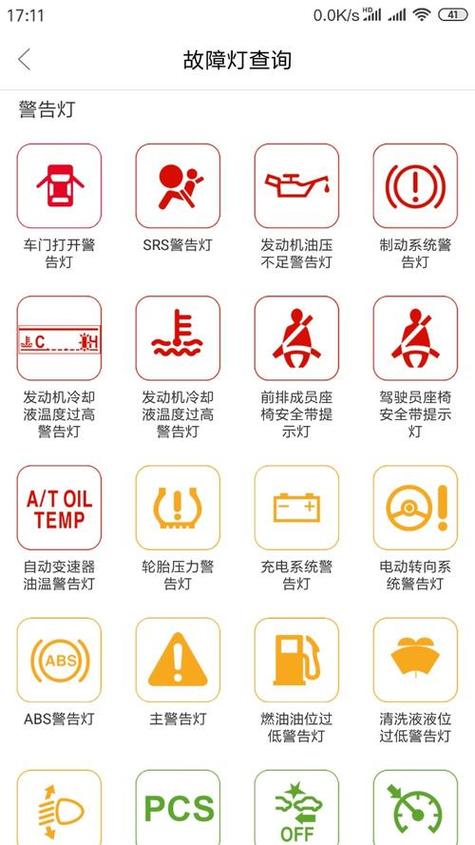 仪表盘上各个图标意思