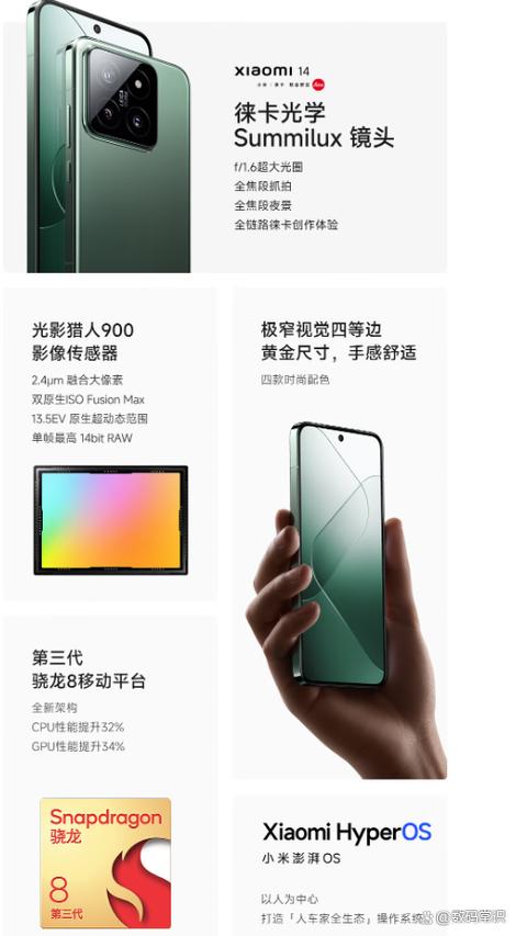 小米11u长焦镜头参数