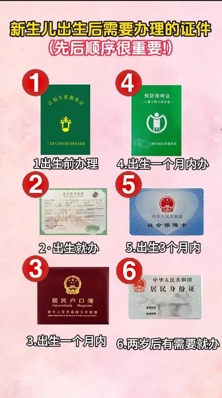 转生证需要些什么