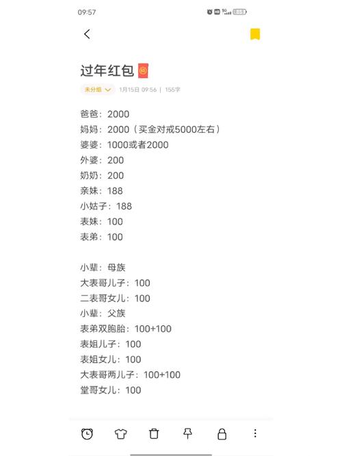 团团圆圆发多少红包合适