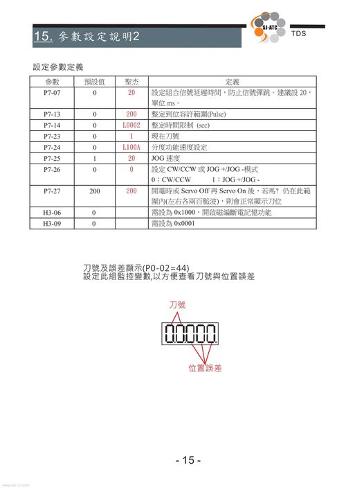 mdz-17-da说明书截图3