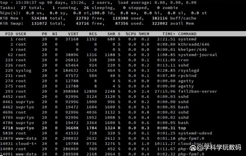 Linux命令行卸载AMD驱动截图3