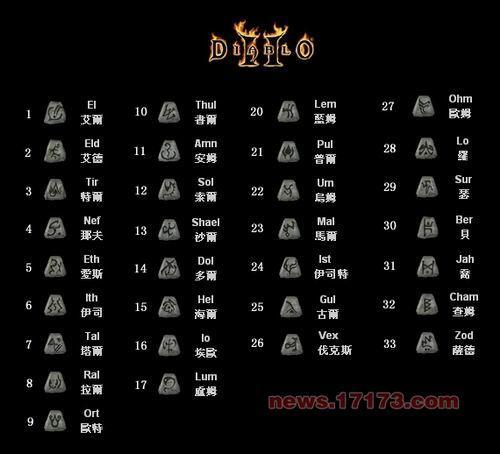 暗黑2做符文之语叶子