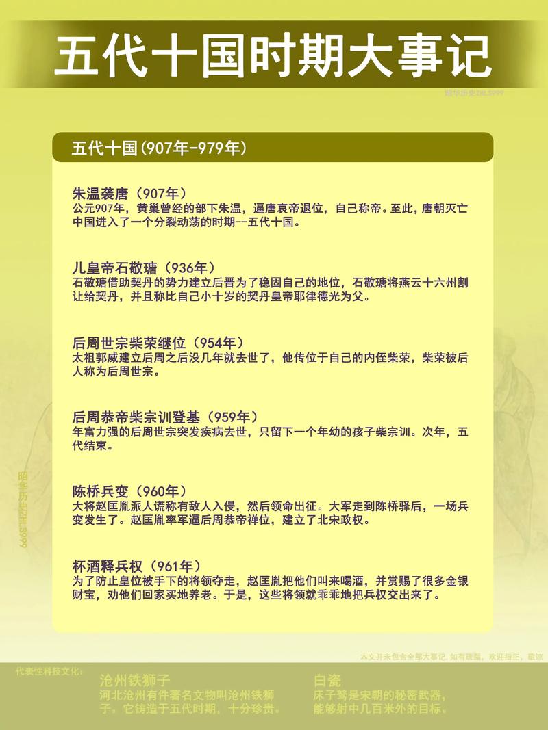 五代十国那些事在线阅读