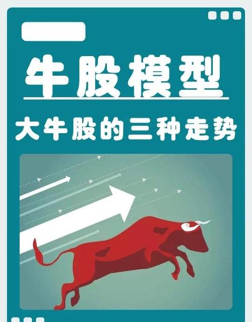 2026年有望翻十倍大牛股