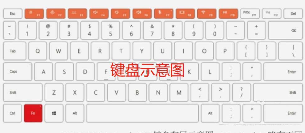 关闭机械键盘背光灯的步骤截图2