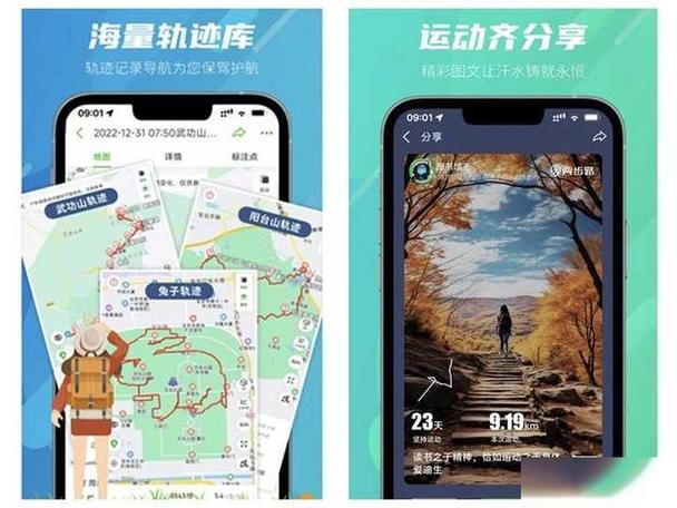 户外徒步什么软件好用