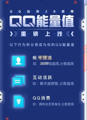 qq能量值第二天增加一