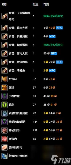 魔兽烹饪1—375怎么冲