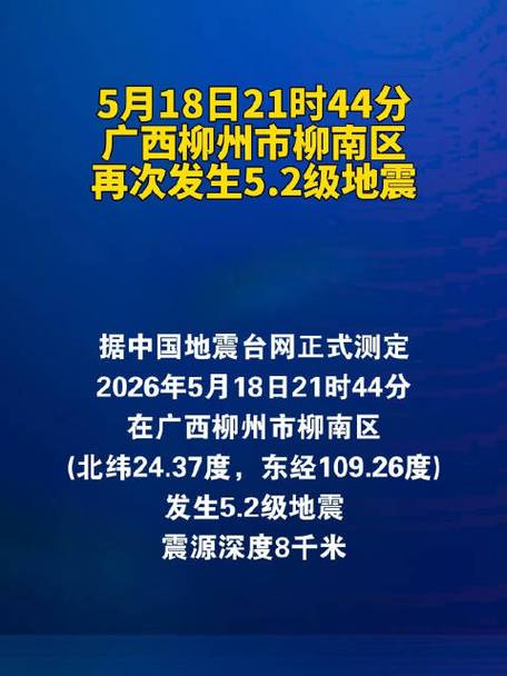 今天地震了吗20分钟前