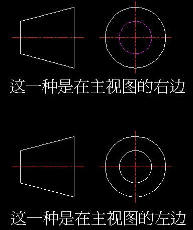 三视图图标符号