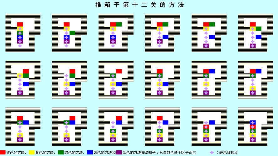 推箱子58关怎么过