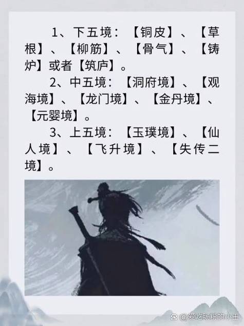剑来各个境界最强剑修