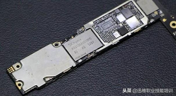iPhone6扩容