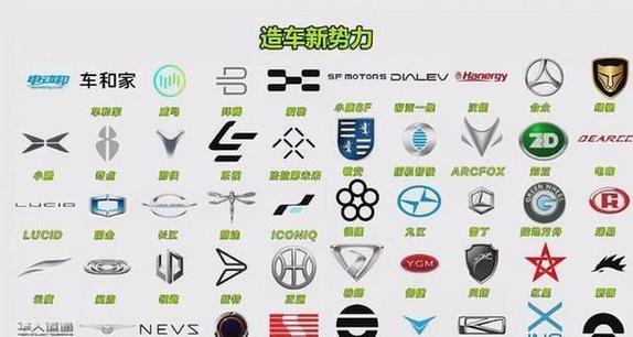 电动车商标属于第几类