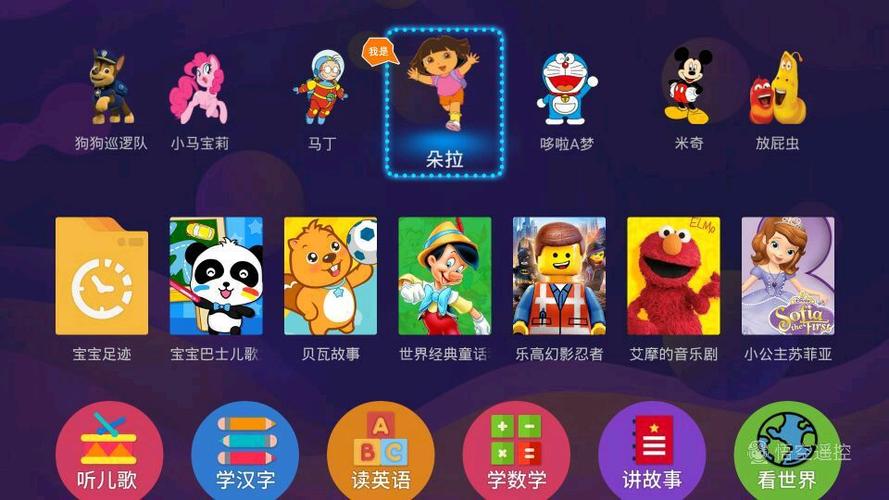 OTT盒子助手app