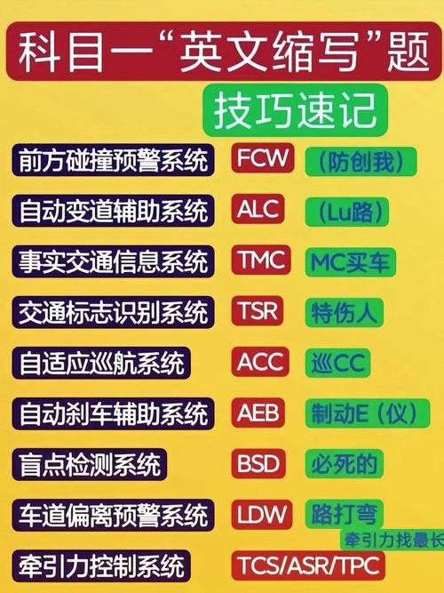 小马模拟器解除限速最简单三个步骤