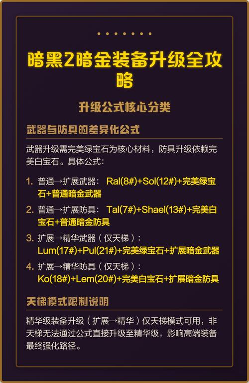 暗黑2暗金装备升级公式
