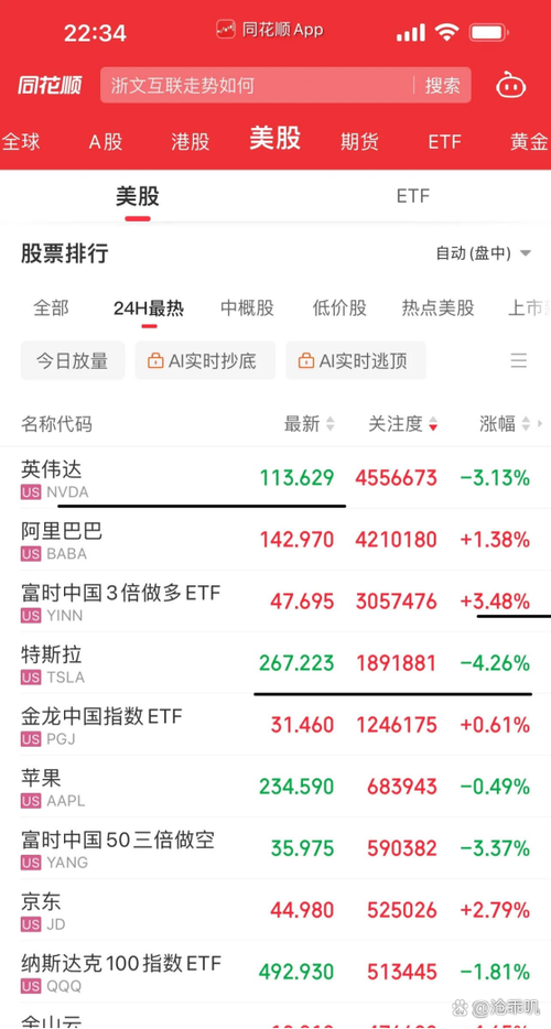 富士中国3倍作多ETF