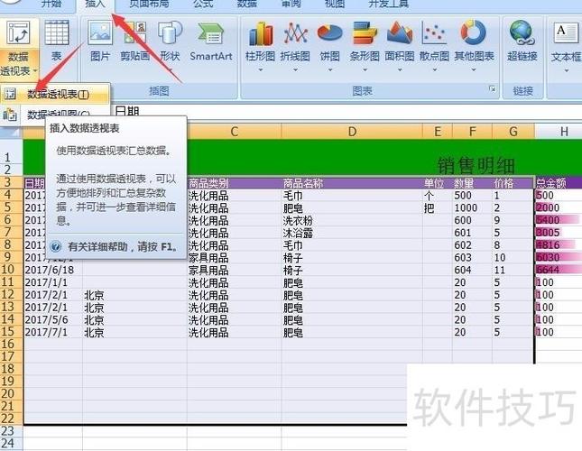 透视表excel教程