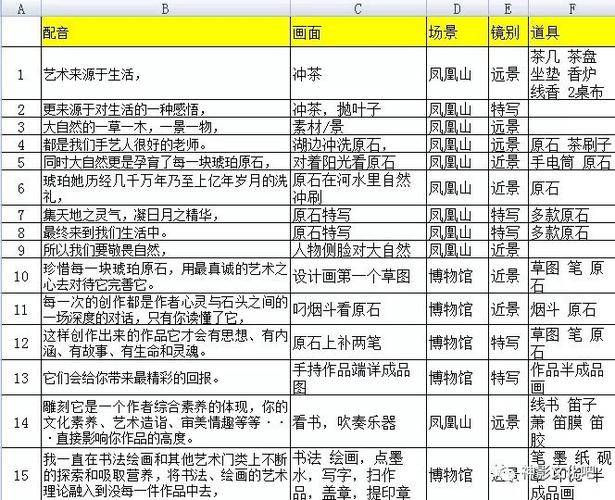 完美国际脚本怎么写