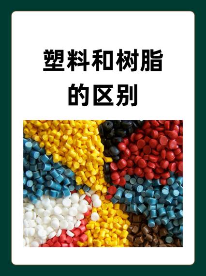 tr和树脂的材料区别