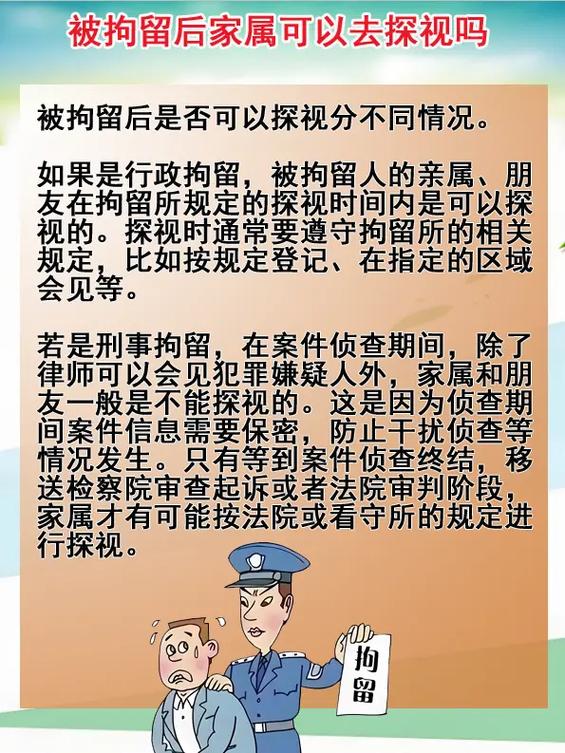 拘留期间家属可以探视吗