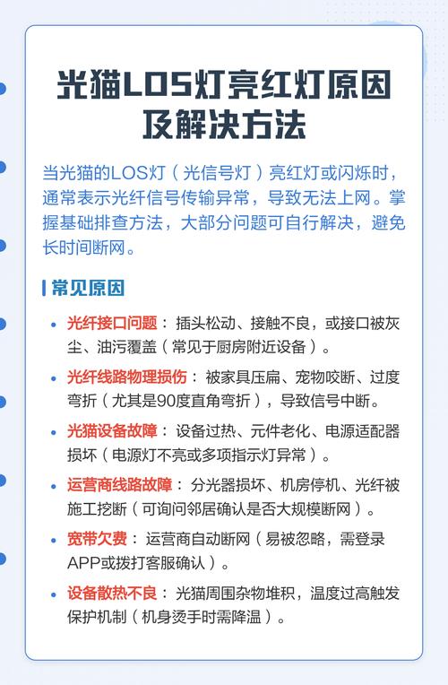 光猫亮红灯一招解除