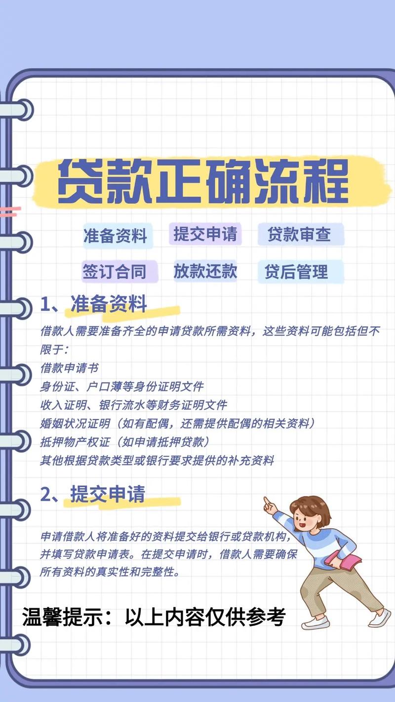 恒昌惠诚贷款流程