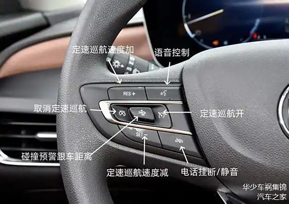 图纸中pro代表什么意思啊