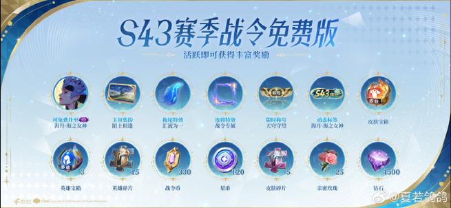 s24战令等级继承
