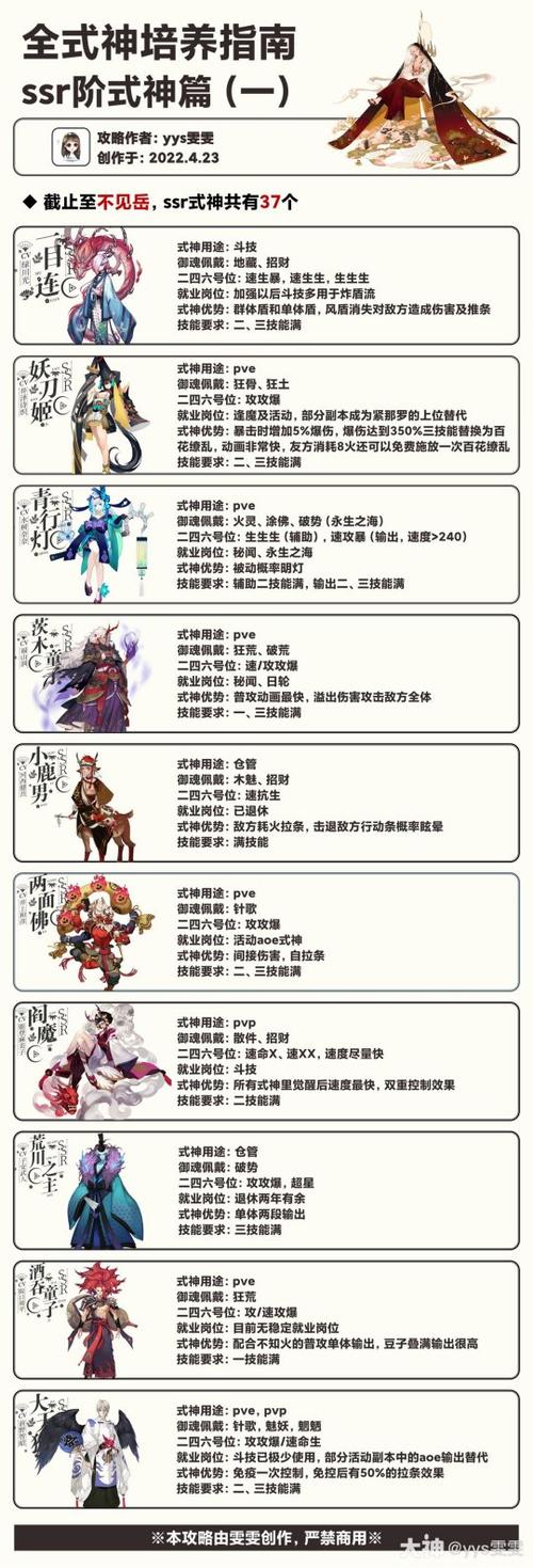 阴阳师图鉴官网