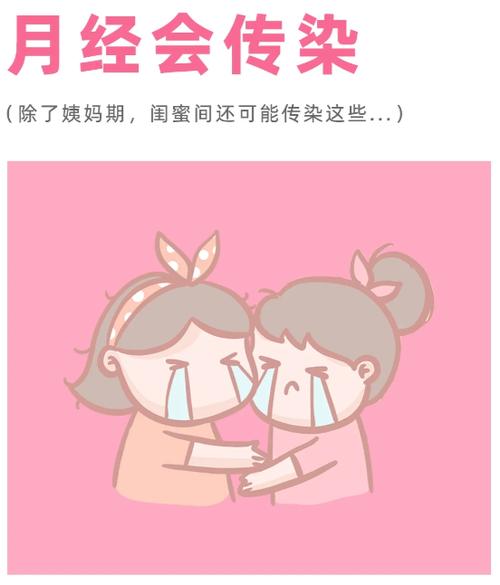临近大姨妈是不是越安全